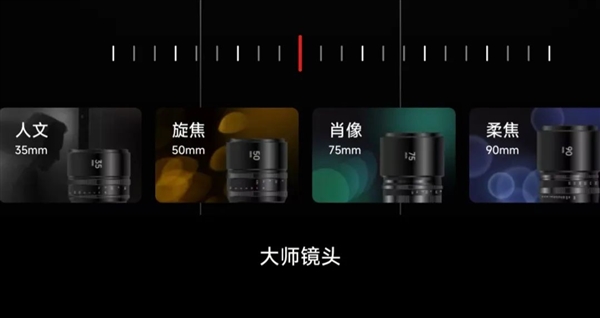 【球盟会】今年旗舰机涨价也就算了 竟然还偷偷缩起了水