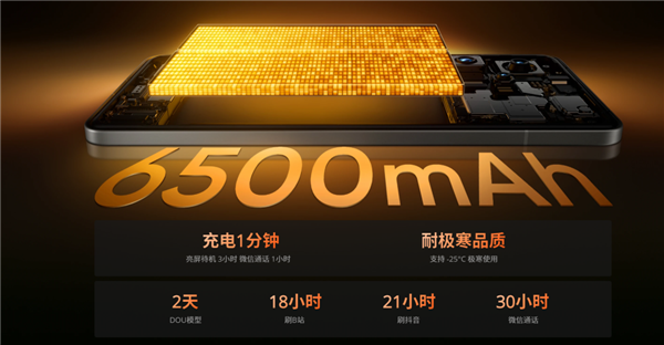 【球盟会】今年旗舰机涨价也就算了 竟然还偷偷缩起了水