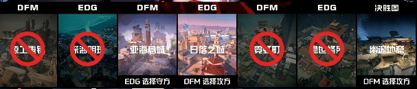 [賽後]EDG 1-0 DFM：戰術槍法更勝一籌，EDG輕鬆戰勝敵方自選圖-第1張