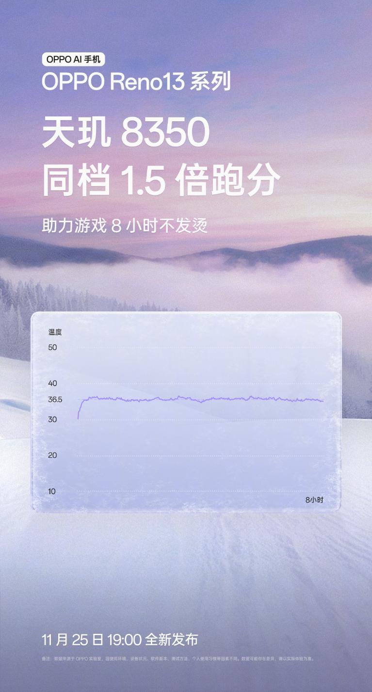 OPPO Reno 13规格出炉：天玑8350+1.5K高亮护眼屏-第1张