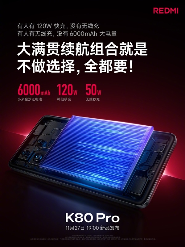 REDMI大满贯续航 K80 Pro配备6000mAh小米金沙江电池-第1张