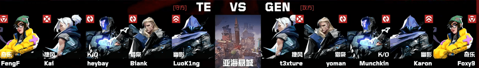 [赛后]TE 1-0 GEN：全员状态在线，TE拿下BO3第一分-第2张