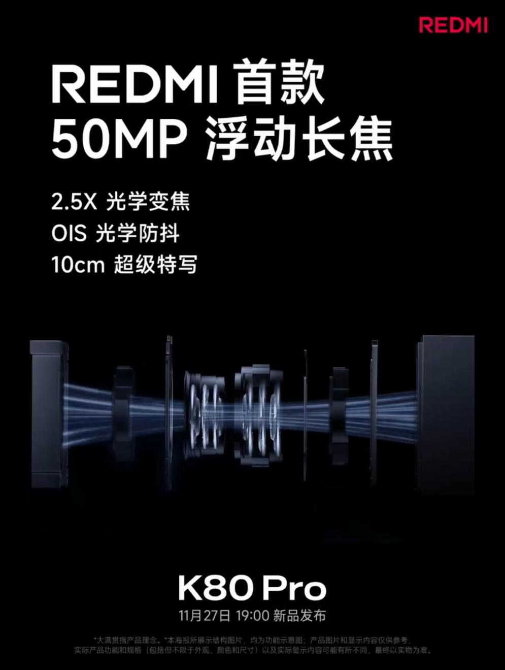 REDMI K80 Pro影像细节曝光：首次用上浮动长焦-第1张