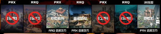 [赛后]RRQ 1-1 PRX：韧性十足，RRQ接连追分挺进加时完成翻盘-第1张