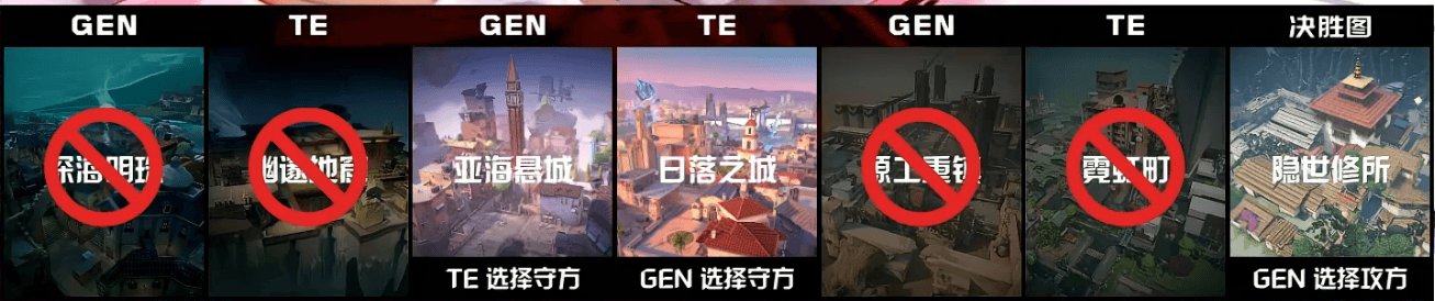 [赛后]TE 1-0 GEN：全员状态在线，TE拿下BO3第一分-第1张