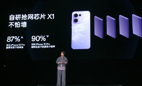 OPPO Reno13首发抢网芯片X1：网速比iPhone 16 Pro快87%-第1张