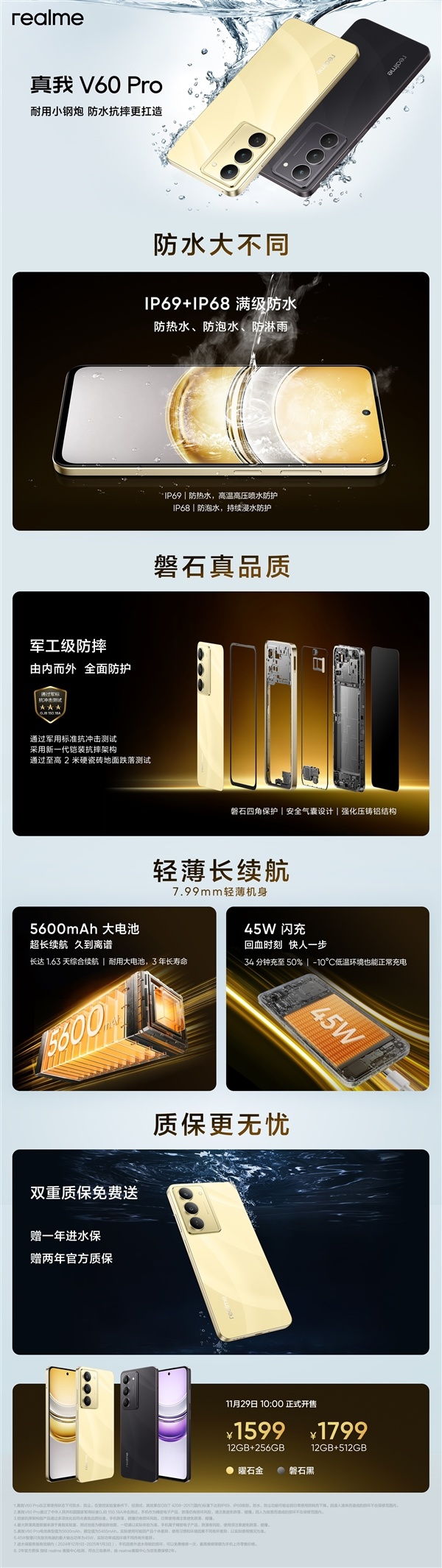 真我V60 Pro上市：价格最低的IP69防水耐用手机 1599元起-第1张