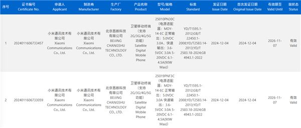 小米巅峰机皇来了！小米15 Ultra入网：下月发布-第0张