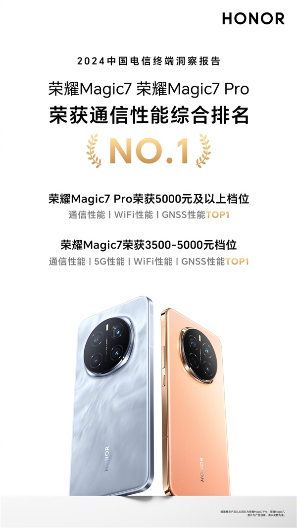 中国电信：荣耀Magic7系列获通信性能综合排名第一-第1张