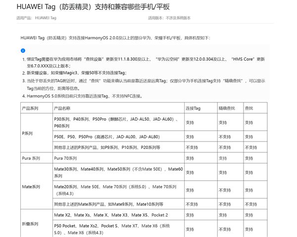 一颗电池用1年！华为防丢神器适配Mate 70/Mate X6-第0张