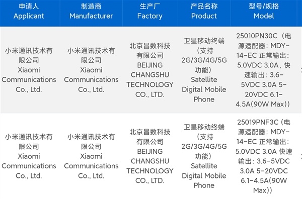 最强徕卡移动影像！小米15 Ultra不在1月发布-第1张