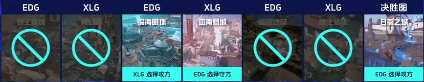 [赛后]XLG 1-0 EDG：EDG角色互换未见成效，XLG成功拿下首局-第1张