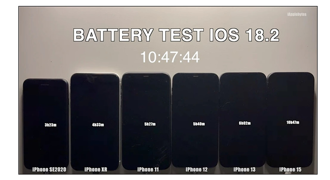六款iPhone实测iOS 18.2 四款续航时间减少-第1张