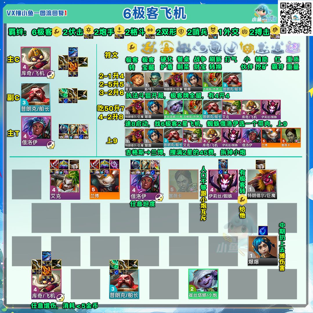 云顶代码12月16日（大数据跟昨天一样不变）