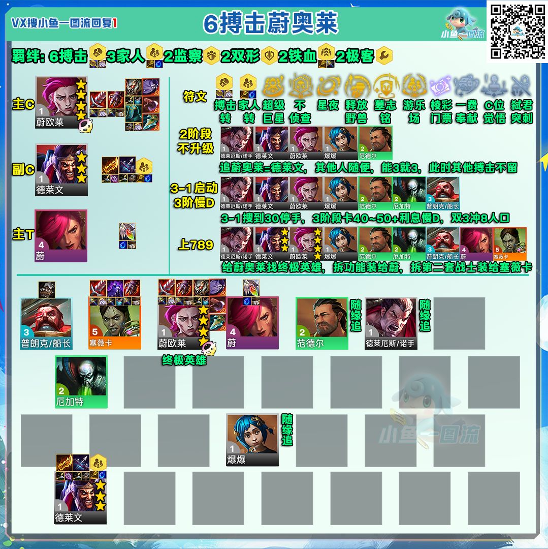云顶代码12月16日（大数据跟昨天一样不变）