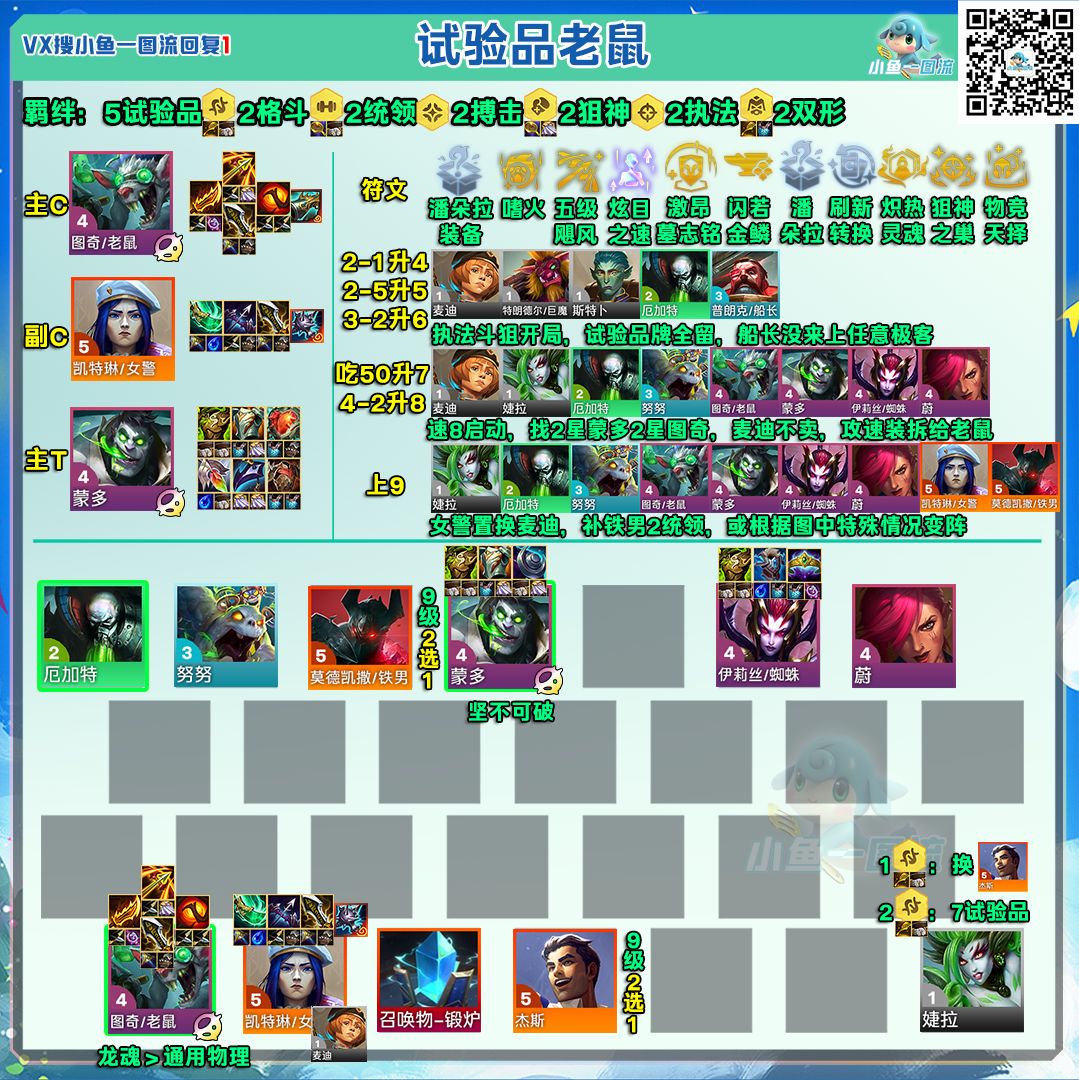 云顶代码12月16日（大数据跟昨天一样不变）