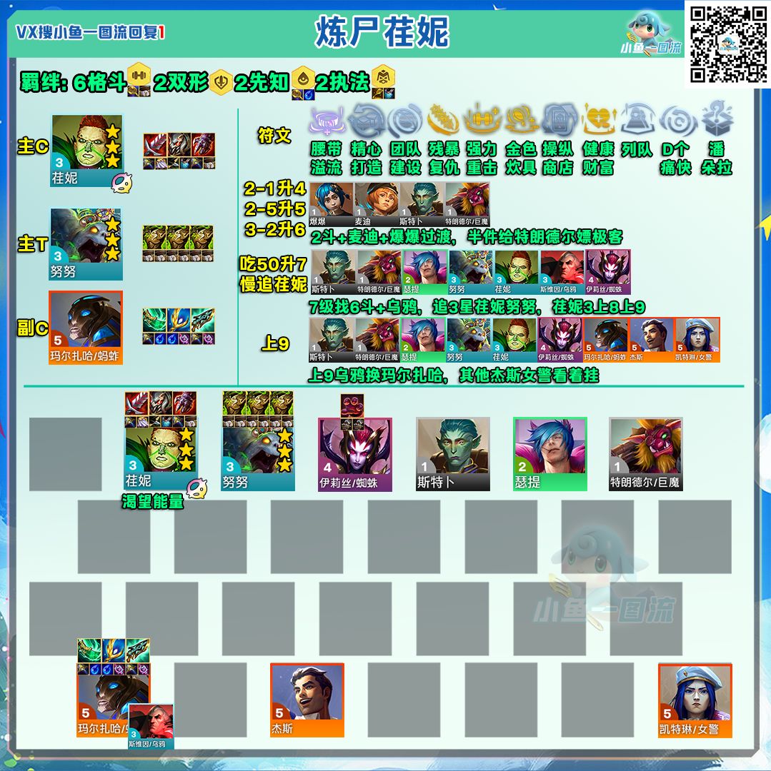 云顶代码12月16日（大数据跟昨天一样不变）