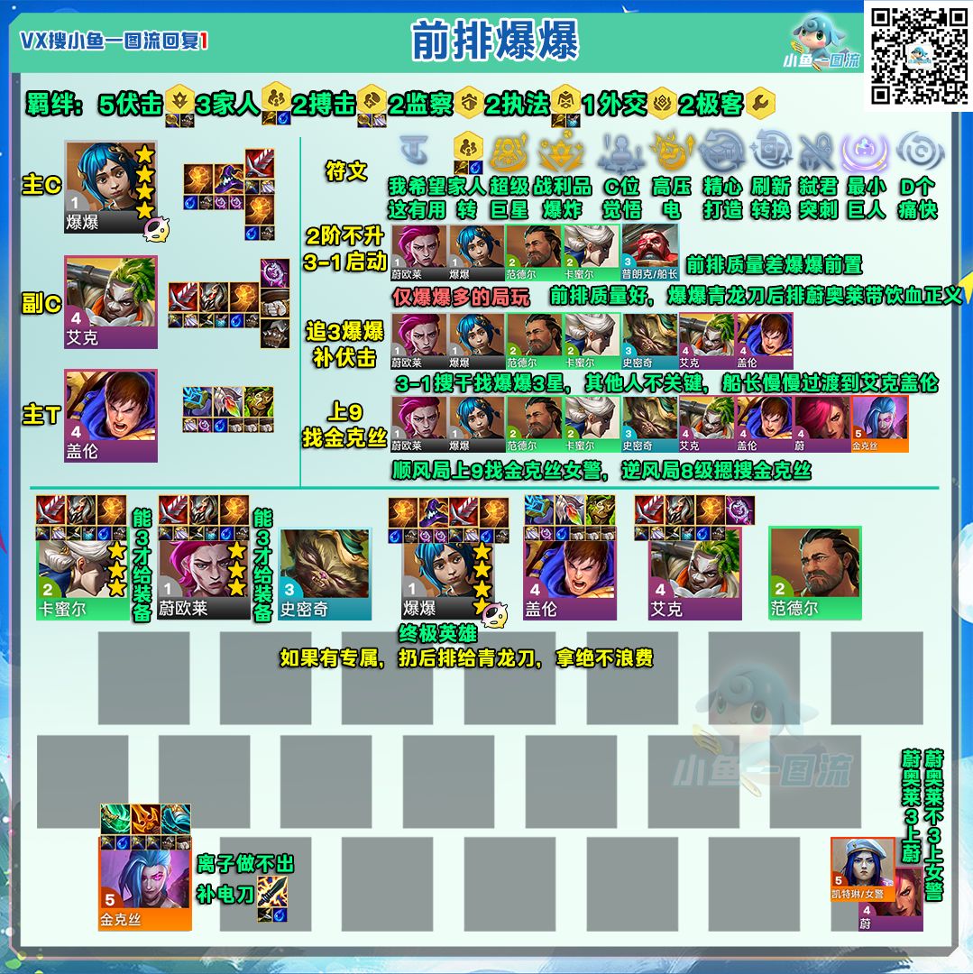 云顶代码12月16日（大数据跟昨天一样不变）