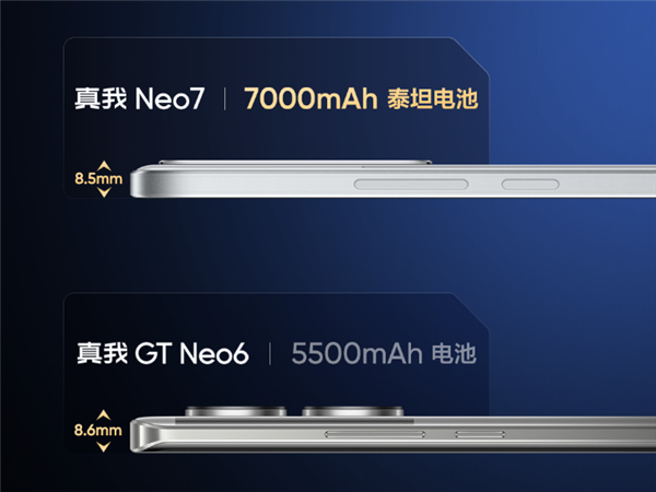 真我Neo7更换7000mAh电池229元！仅iPhone五分之一-第1张