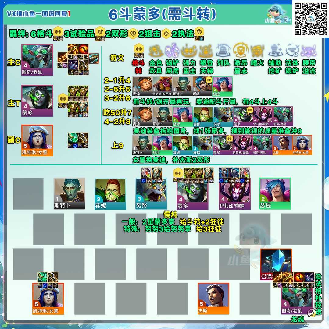 云顶代码12月16日（大数据跟昨天一样不变）