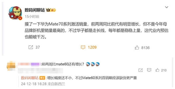 华为重返巅峰！Mate 70卖得比Mate 60更火：销量破千万稳了-第1张