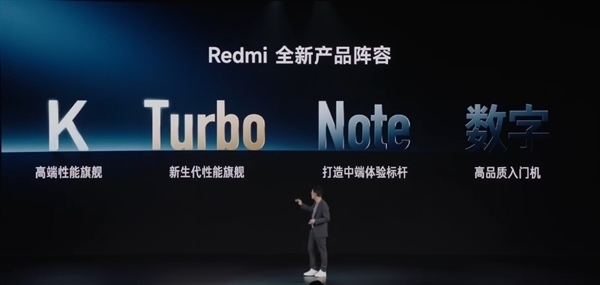 REDMI Turbo 4 Pro来了：骁龙8S至尊版+7K级电池-第2张