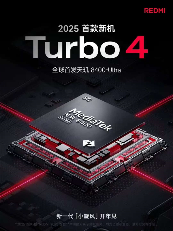 小米天玑8系出货破3000万！REDMI Turbo系列将深度绑定-第2张