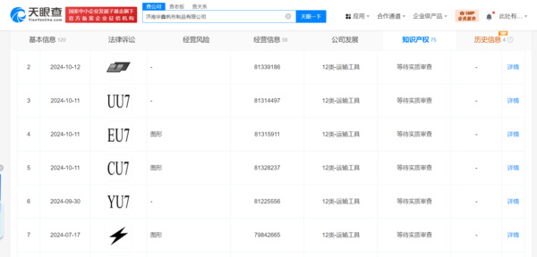 小米申请新车YU7商标：为明年6、7月量产上市做准备！-第1张