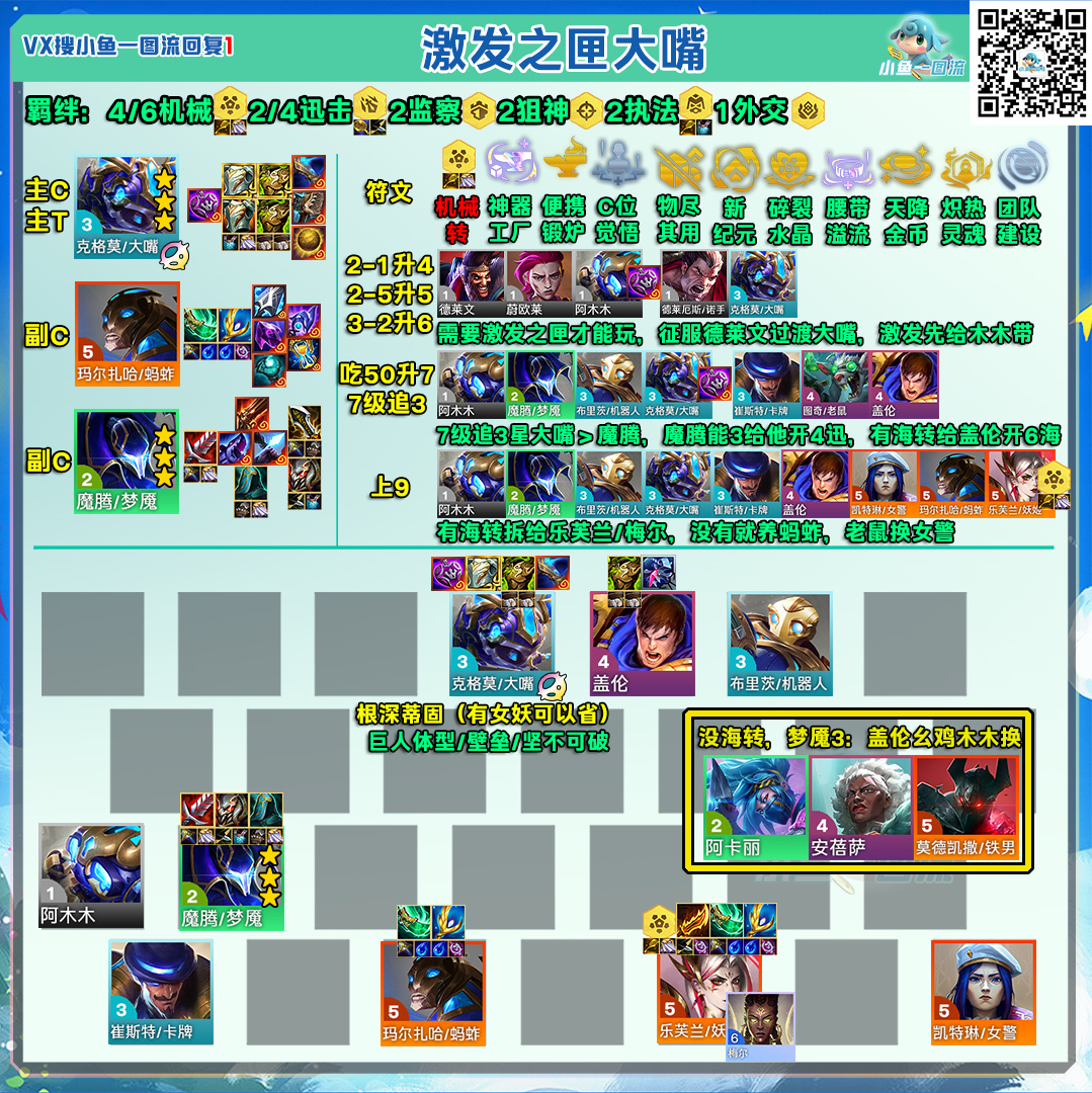 「铲铲1月7日代码」更新1月2日最新人工铲巅统计-第17张