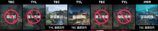 [赛后]TEC 1-0 TYL：有惊无险拒绝翻盘，TEC战术丰富拿下自选图-第1张