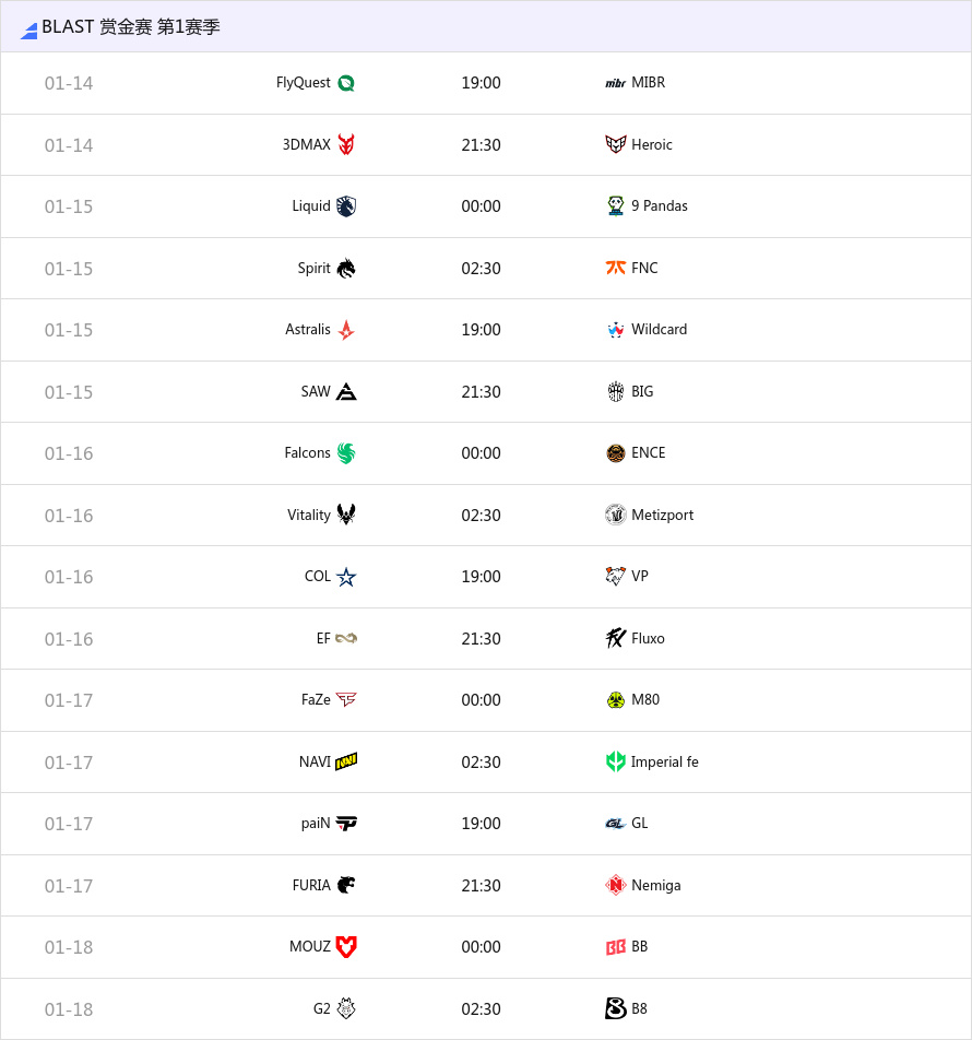 BLAST赏金赛首轮对战表：Imperial fe对阵NAVI-第1张