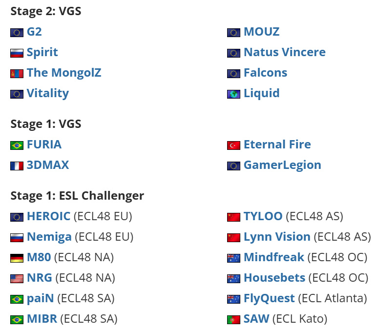 [情报站]EPL S21公布参赛队伍名单：TYLOO与LVG在列，FaZe缺席-第1张