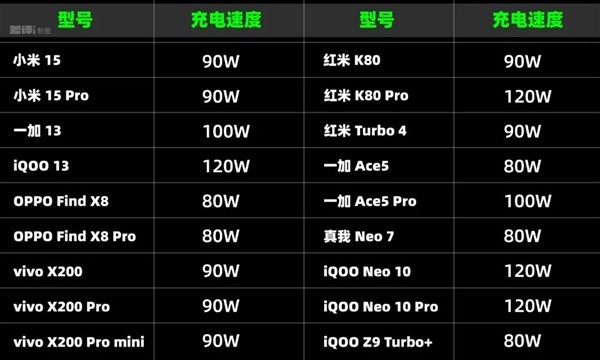 现在的旗舰机 其实已经不配被叫“旗舰”了-第4张