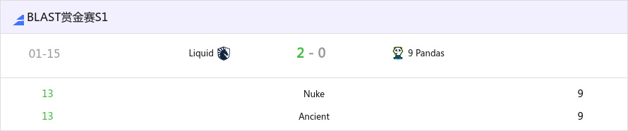 BLAST 赏金赛 S1：样样精通满分首秀 Liquid 2-0 9 Pandas-第0张