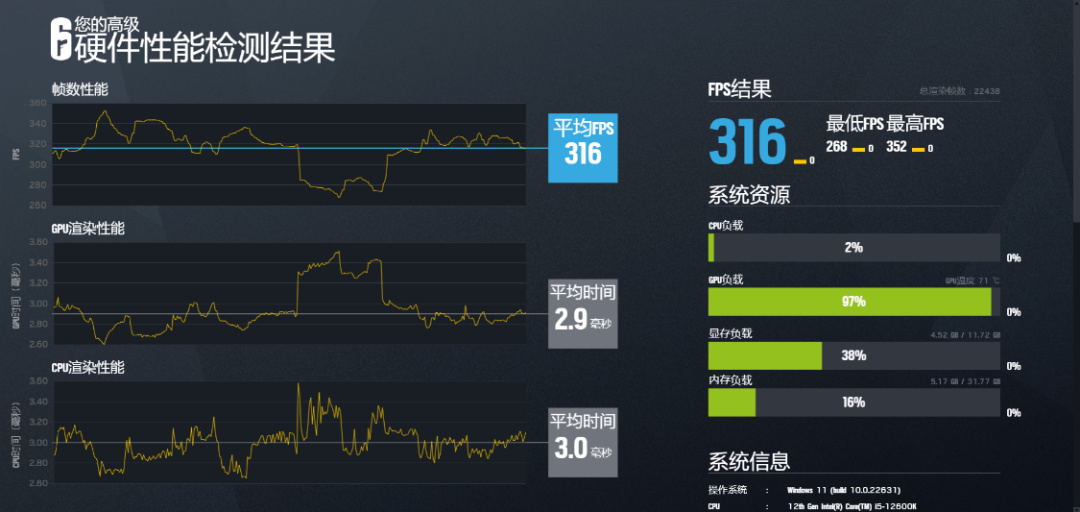 可以带回家过年的10.8L便携小钢炮！12600K+4070S高性能ITX装机-第53张