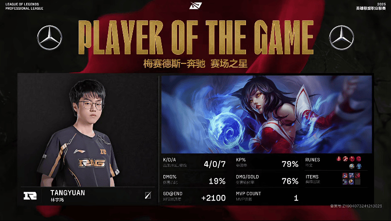 [赛后]RNG 2-1 FPX：前期节奏起飞团战控制拉满，RNG率先拿下赛点-第7张