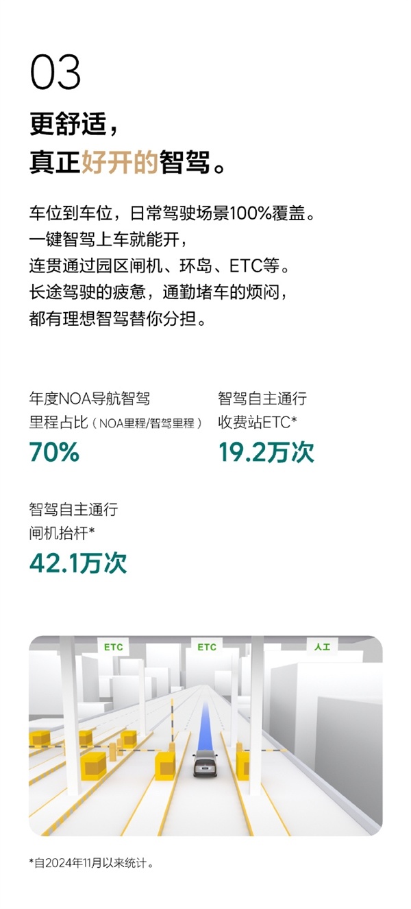 理想全新AD Max V13.0来了！城市、高速端到端丝滑无断点-第3张