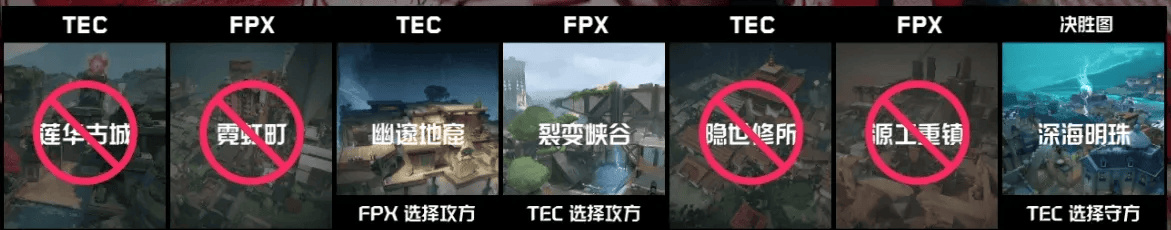 [赛后]FPX 2-1 TEC：枪法亮眼配合默契，FPX让一追二拿下胜利-第1张