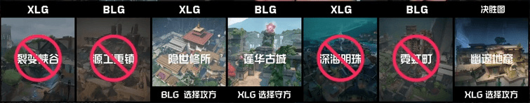 [赛后]BLG 1-1 XLG：团队配合状态回暖，BLG顶住压力拿下选图-第1张