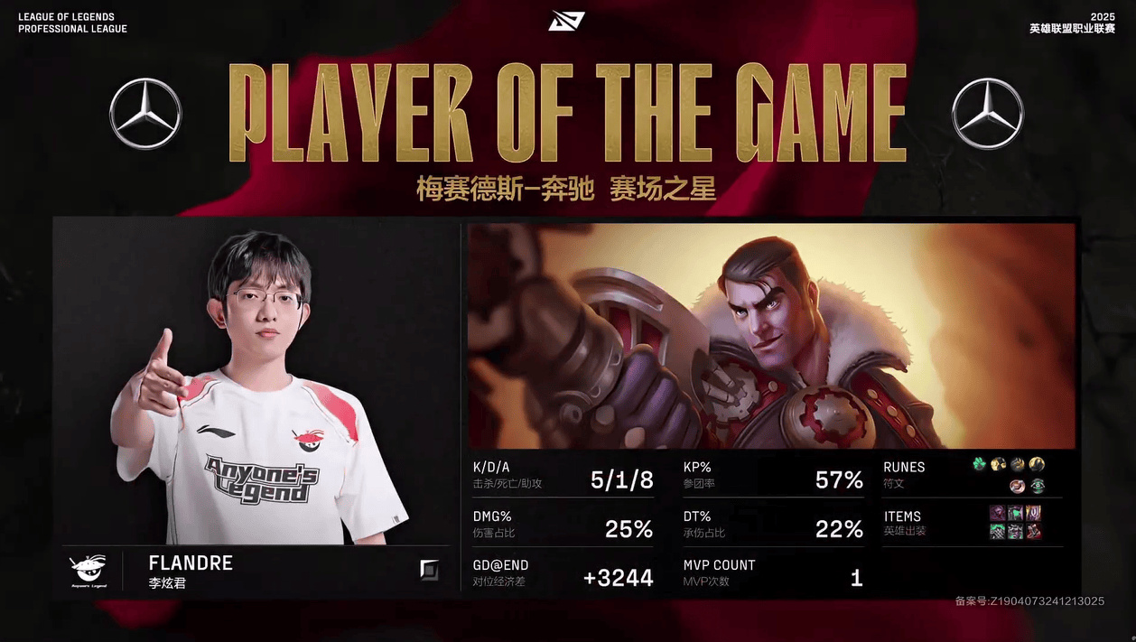 [赛后]AL 1-0 LGD：团战发挥稳健制胜，AL成功拿下首局比赛-第14张