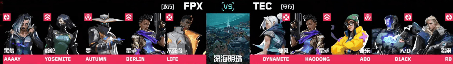 [赛后]FPX 2-1 TEC：枪法亮眼配合默契，FPX让一追二拿下胜利-第2张