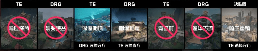 [赛后]TE 2-0 DRG：TE攻势如水银泻地般猛烈，成功强势拿下比赛-第1张