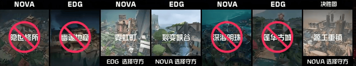 [赛后]EDG 1-0 NOVA：大胆尝试新英雄，EDG后程发力先下一城-第1张