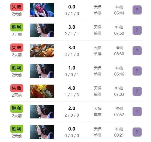 V社开摆，东南亚天梯第一的刷分号现在已经19000分了