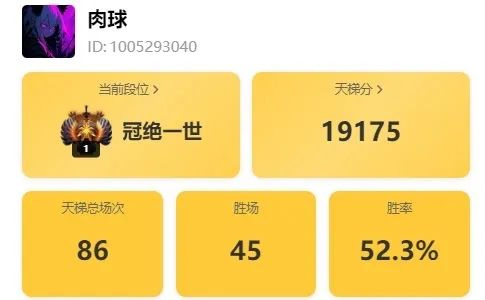 V社开摆，东南亚天梯第一的刷分号现在已经19000分了