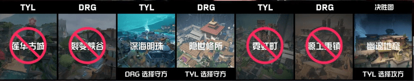 [赛后]DRG 1-0 TYL：凭精准战术与稳定发挥，DRG拿下对手的自选图-第1张