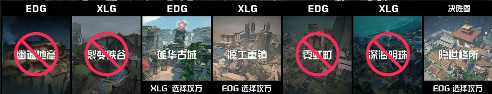 [赛后]XLG 1-0 EDG：肌肉对碰接连追分，XLG韧性十足加时取胜-第1张