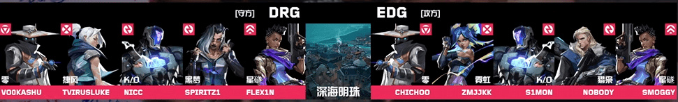 [赛后]EDG 2-0 DRG：拒绝夜长梦多！EDG全员发力战胜对手挺进败决-第2张