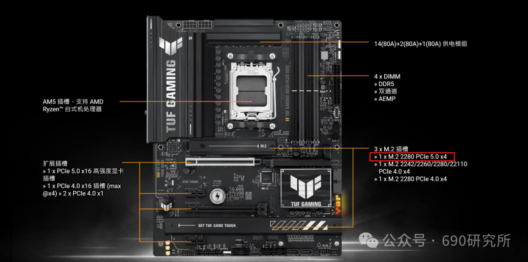 一台战未来的游戏PC？致态首款PCIe 5.0固态硬盘TiPro9000装机体验-第1张