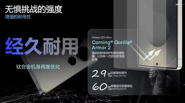 三星S25 Ultra首发Gorilla Armor 2玻璃:2.2米跌落毫发无伤